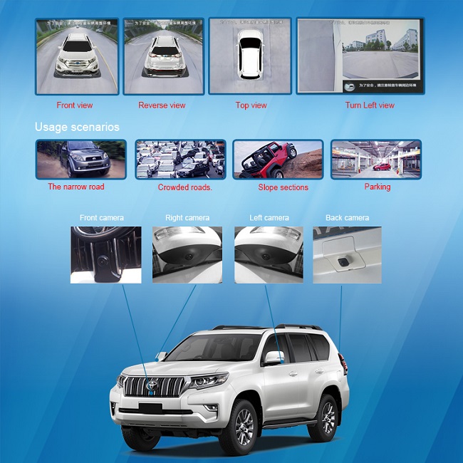 ADAS işlevi 3D 2D ile Toyota Prado 360 derece panoramik görüntüleme sistemi
        